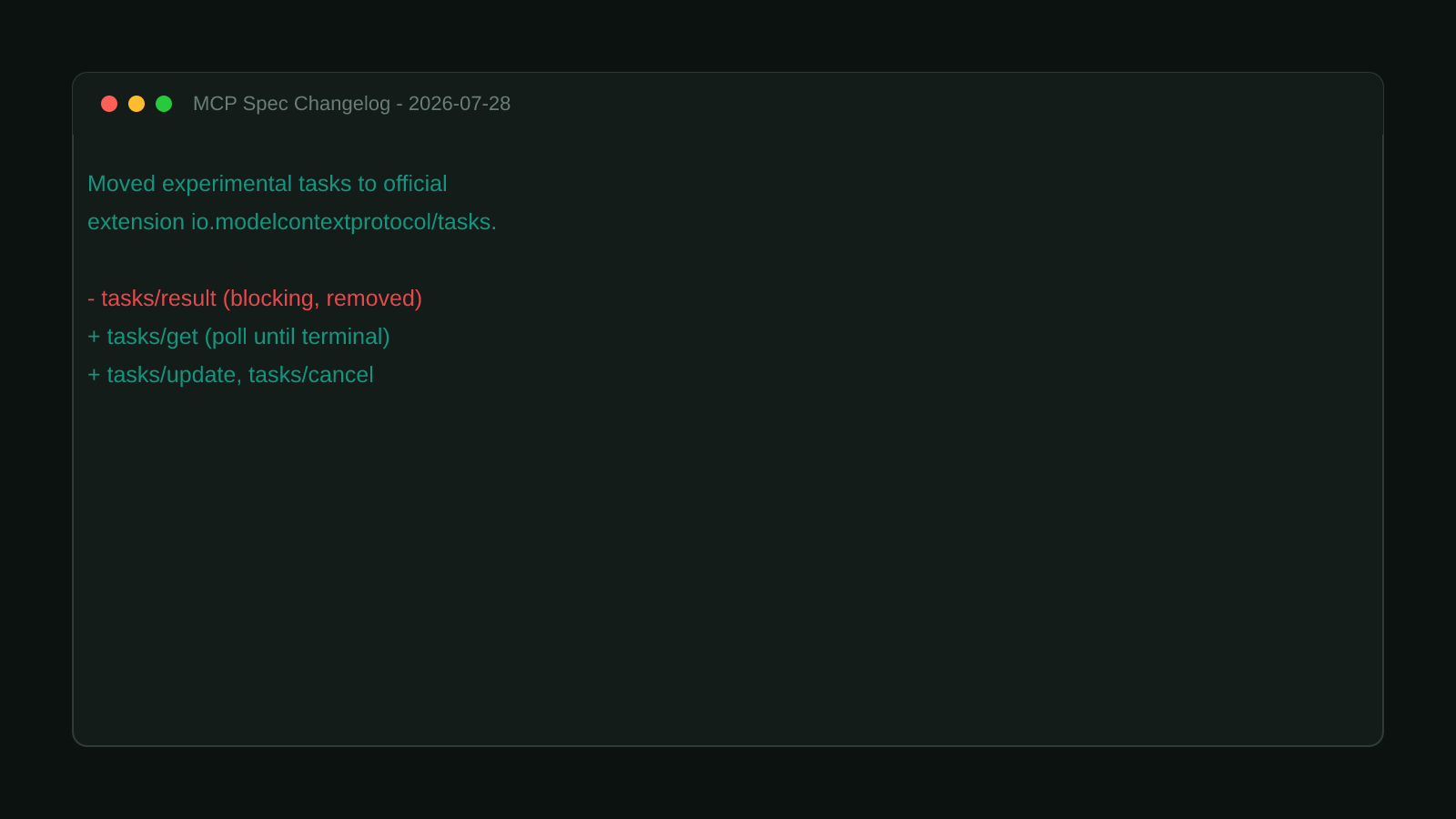 A terminal window showing the verbatim MCP 2026-07-28 changelog entry: moved experimental tasks to official extension io.modelcontextprotocol/tasks, replaced blocking tasks/result with polling