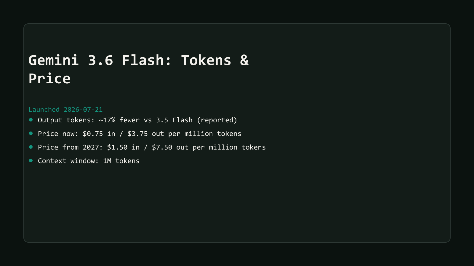 A dark comparison-matrix style cover reading Gemini 3.6 Flash Cuts Output Tokens 17%, Price Too, listing four row summaries: 17% fewer output tokens for comparable tasks, priced at 0.75 and 3.75 dollars per million input and output tokens through 2026, rising to 1.50 and 7.50 dollars in 2027, and a 1 million token context window