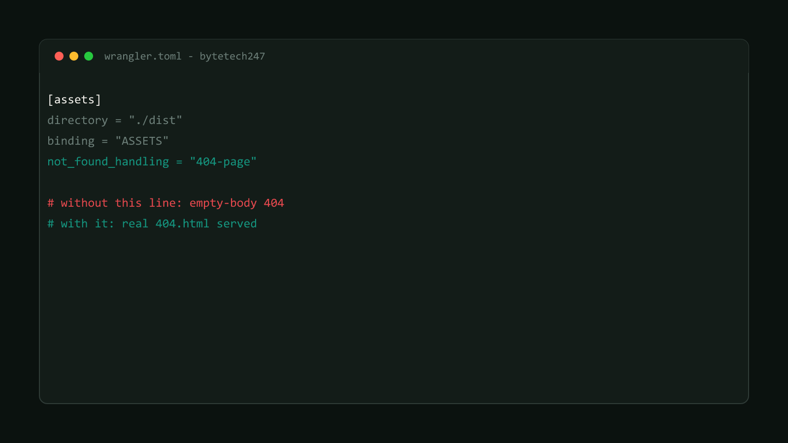 A terminal window showing the wrangler.toml assets configuration with not_found_handling set to 404-page, the setting that makes Cloudflare Workers serve a real custom 404 page
