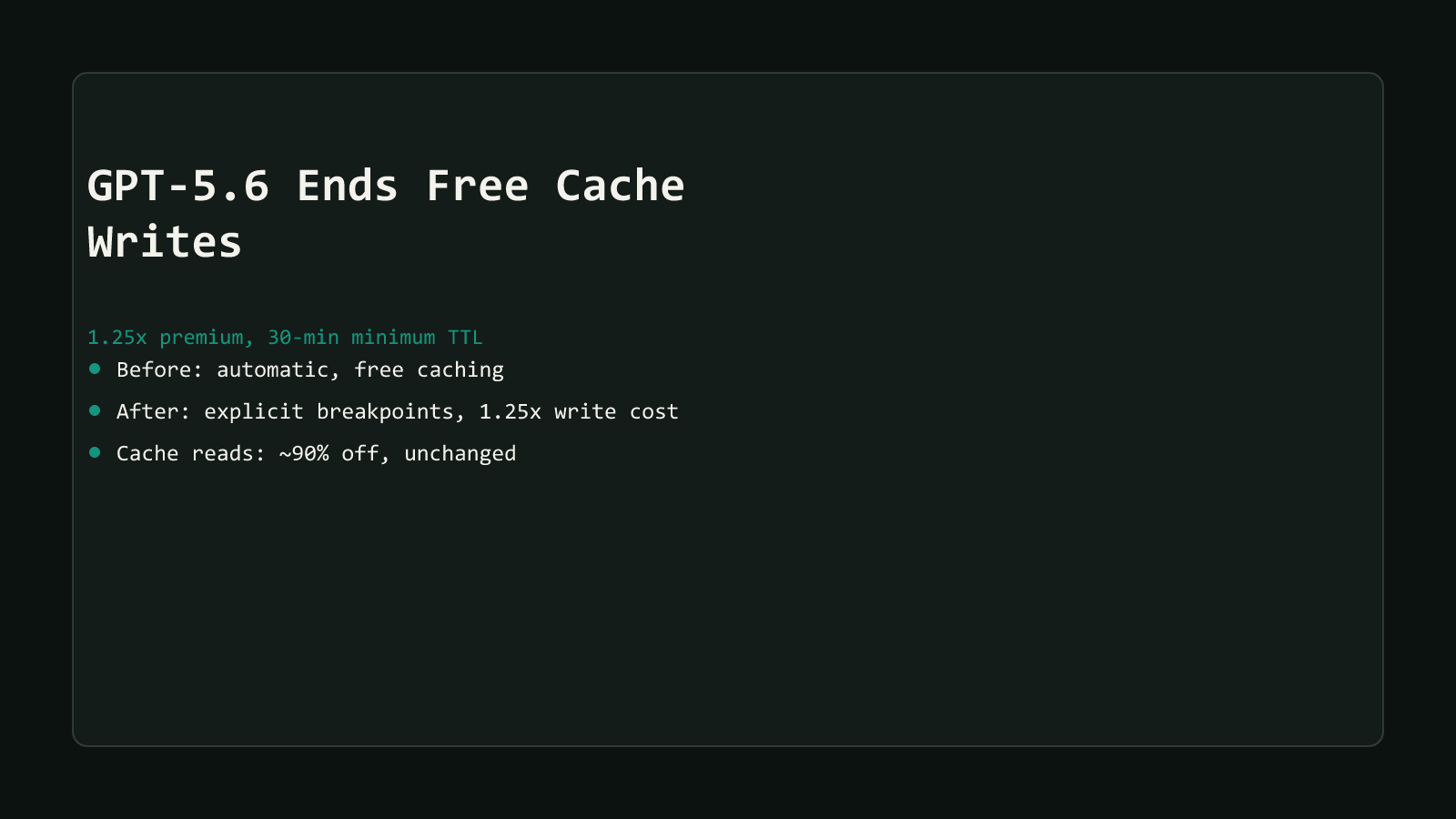 A dark comparison-matrix style cover reading GPT-5.6 Ends Free Prompt-Cache Writes, a 1.25x premium with a 30-minute minimum TTL, listing three row summaries: before automatic free caching, after explicit breakpoints with a 1.25x write cost, and cache reads staying at roughly 90% off unchanged