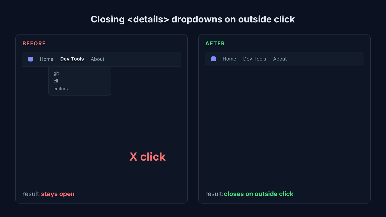 Diagram of a details/summary dropdown menu with an X marking a click outside it, and an arrow showing the dropdown closing in response