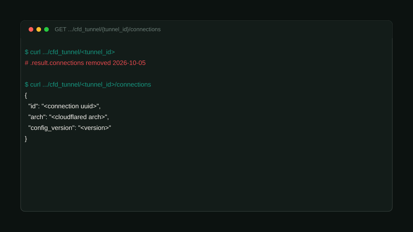 A terminal window showing the real API change: the connections field is dropped from Cloudflare Tunnel and Mesh list and get responses, replaced by a dedicated endpoint