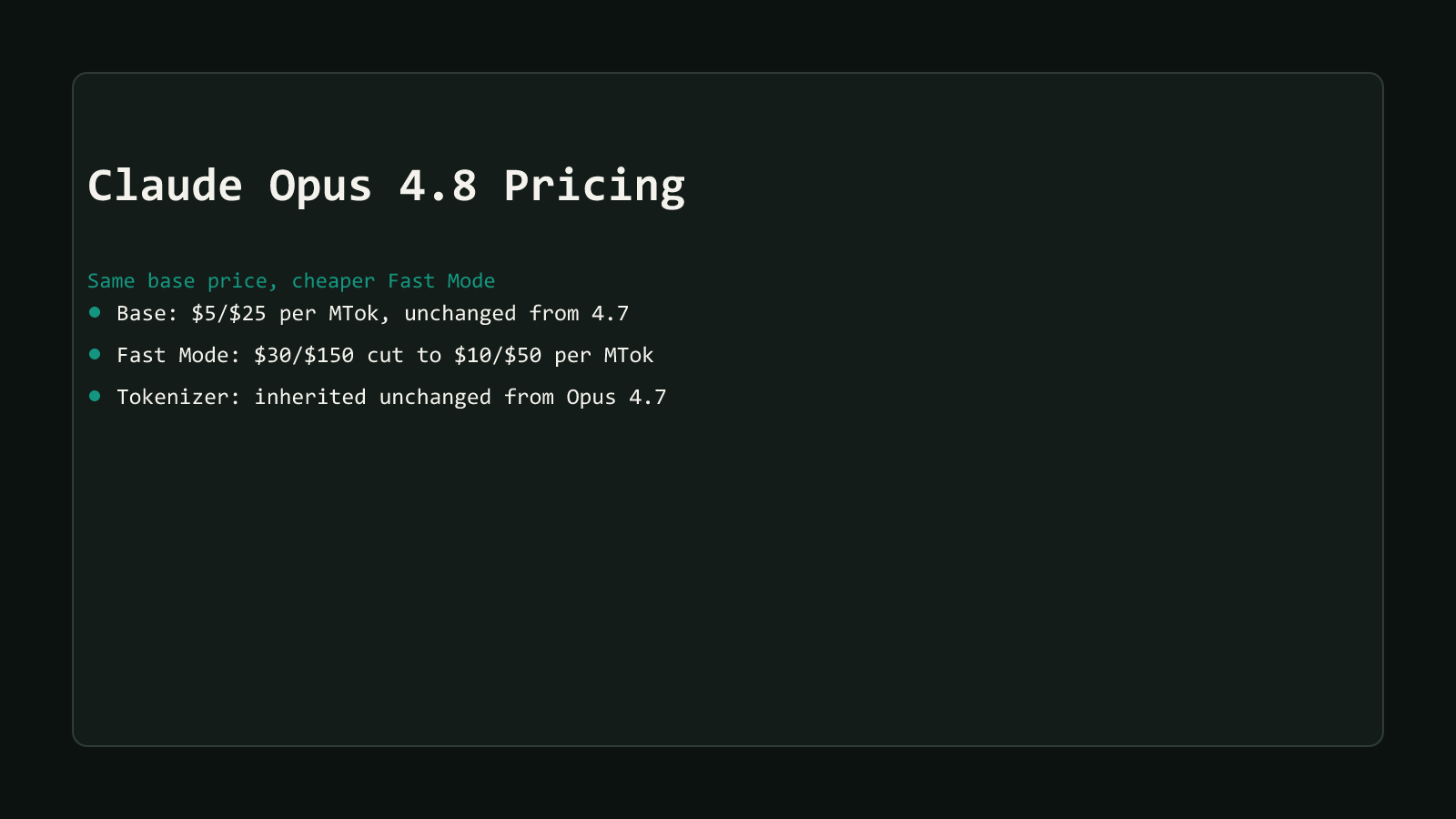 A dark comparison-matrix style cover reading Claude Opus 4.8, Same Price, Cheaper Fast Mode, listing three row summaries: base price unchanged at 5 and 25 dollars per million tokens, Fast Mode cut from 30 and 150 to 10 and 50 dollars per million tokens, and the tokenizer inherited unchanged from Opus 4.7