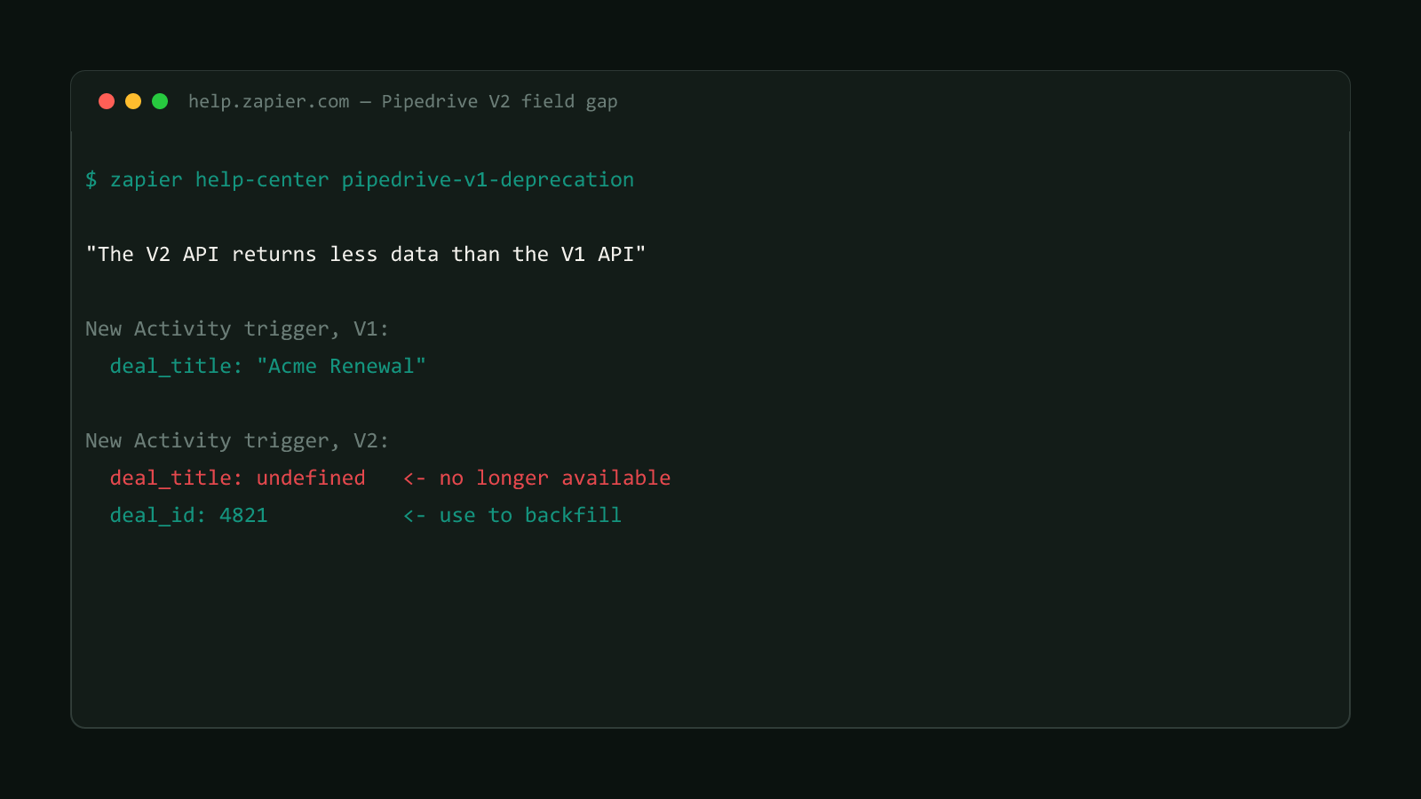 A terminal window showing the real Zapier Help Center warning that the Pipedrive V2 API returns less data than the V1 API, with deal_title given as the missing-field example