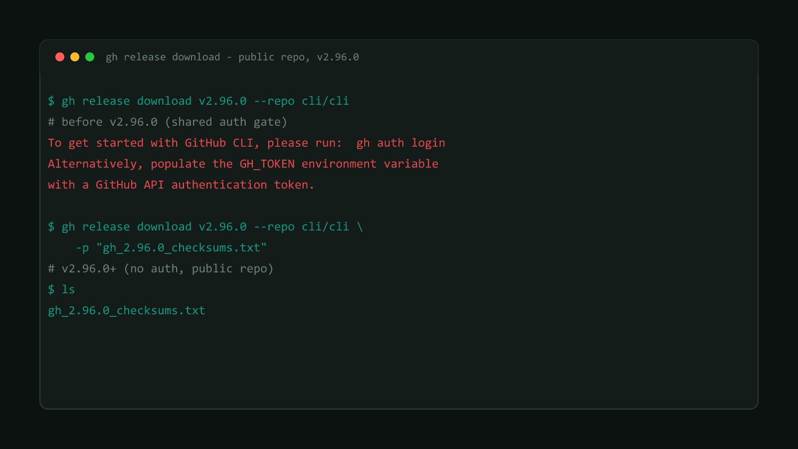 A terminal-style cover comparing gh release download against a public repository before and after GitHub CLI v2.96.0: the pre-v2.96.0 run hits gh's shared authentication-required error, the v2.96.0-and-later run succeeds with no token and downloads the real gh_2.96.0_checksums.txt asset