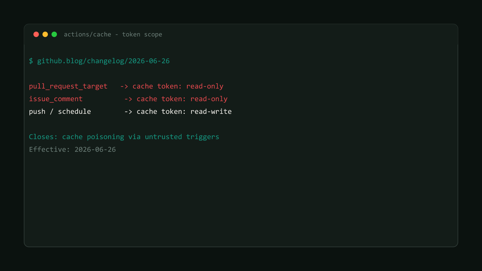 A terminal window showing the GitHub Actions changelog entry describing read-only cache tokens for workflow events that can be triggered without write permissions