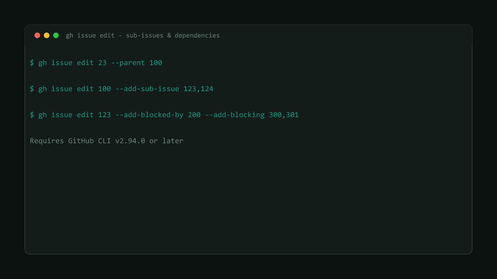 A terminal window running the real GitHub CLI commands gh issue edit 23 --parent 100, gh issue edit 100 --add-sub-issue 123,124, and gh issue edit 123 --add-blocked-by 200 --add-blocking 300,301, with a note that GitHub CLI v2.94.0 or later is required