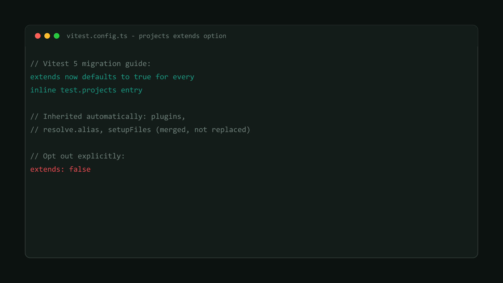A dark code editor style panel titled vitest.config.ts - projects extends option, showing extends now defaults to true and listing what an inline project inherits automatically, with extends: false as the opt-out