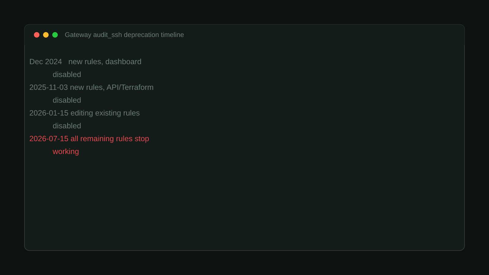 A terminal window showing the real staged deprecation timeline for Cloudflare Gateway's audit_ssh network policy action, ending in full removal on 2026-07-15