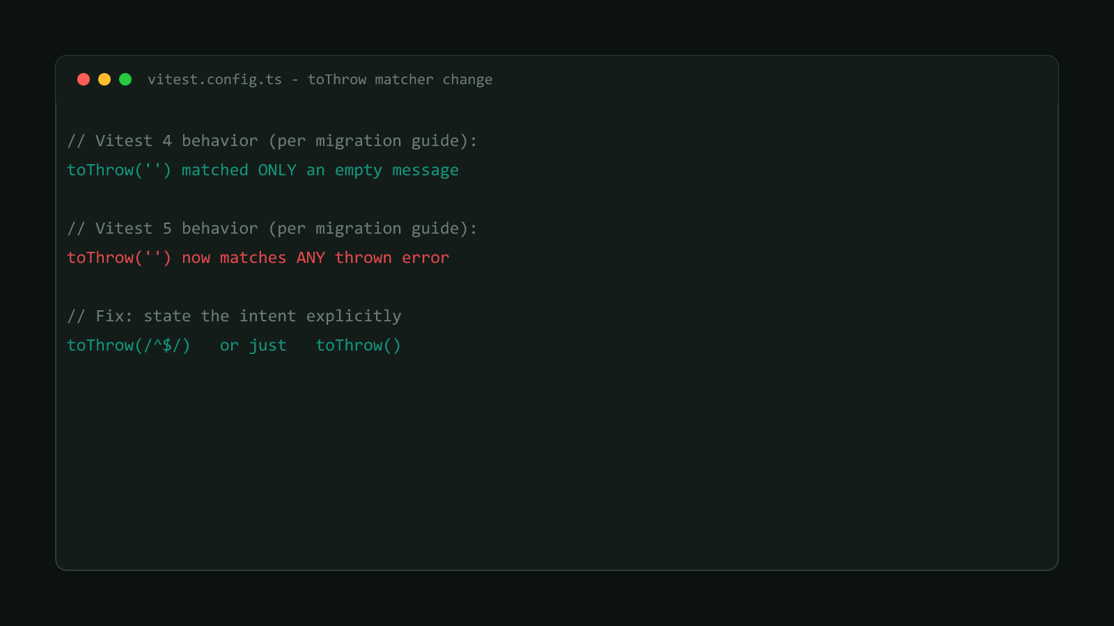 A dark code editor style panel titled vitest.config.ts - toThrow matcher change, contrasting Vitest 4's empty-message-only match against Vitest 5's match-any-error behavior with the fix below it