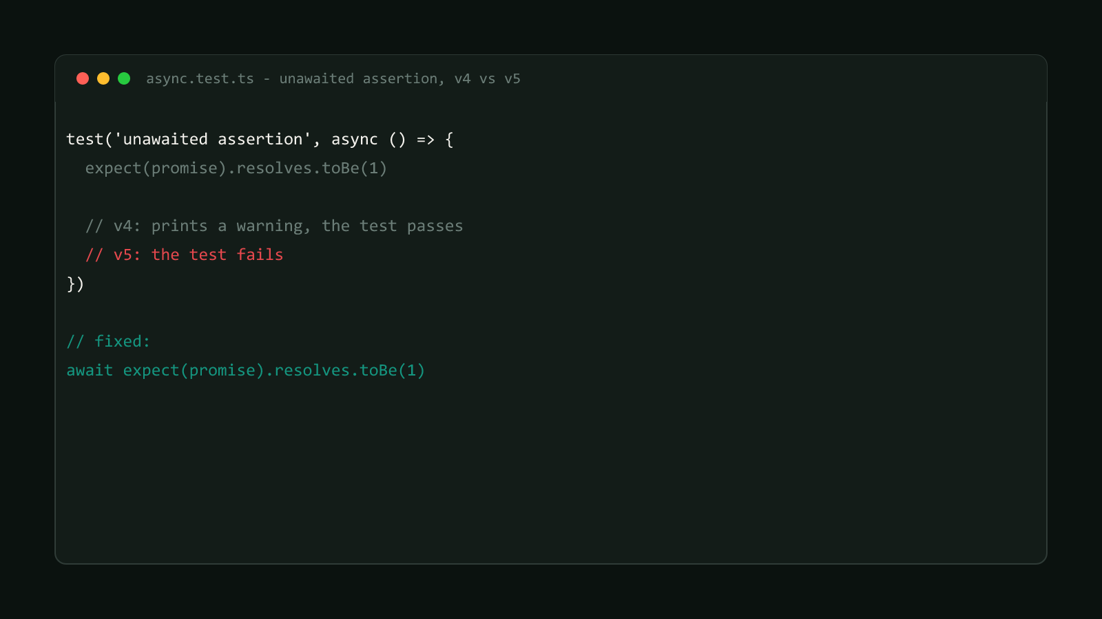 Terminal window showing a Vitest test with an unawaited resolves.toBe assertion, annotated with Vitest 4's pass-with-warning behavior versus Vitest 5's fail behavior, next to the one-line await fix