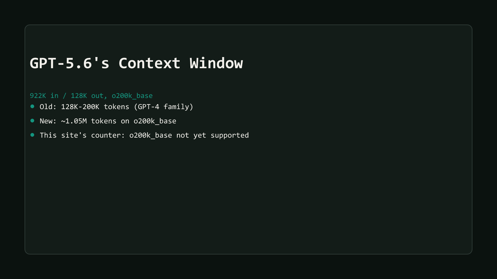 A dark comparison-matrix style cover reading GPT-5.6's Context Window, 922K input and 128K output tokens on o200k_base, listing three row summaries: old context window 128K to 200K tokens, new context window about 1.05M tokens, and this site's token counter not yet supporting o200k_base