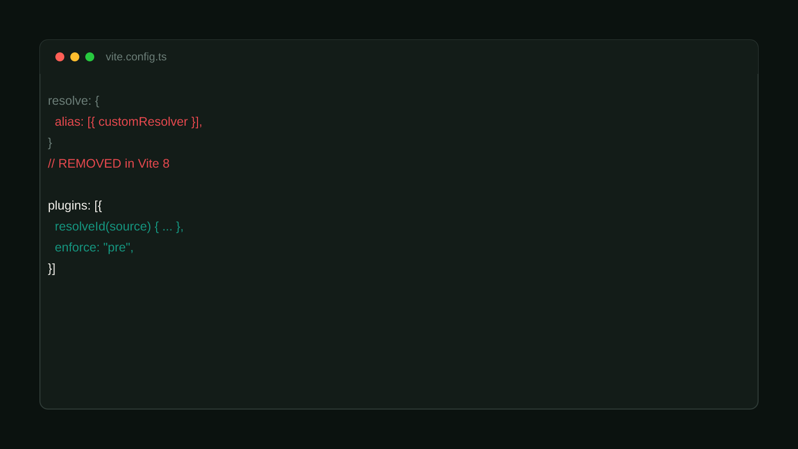 A code comparison showing resolve.alias customResolver, removed in Vite 8, replaced by a plugin using a resolveId hook with enforce: 'pre'