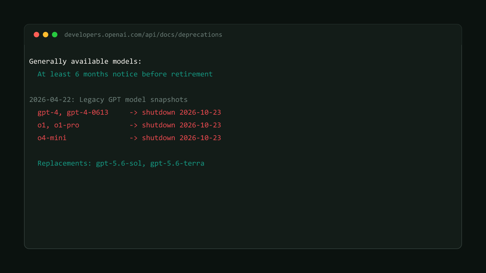 A terminal window showing OpenAI's own deprecations page: generally available models get at least 6 months notice before retirement, and gpt-4, gpt-4-0613, o1, o1-pro, and o4-mini all shut down 2026-10-23, replaced by gpt-5.6-sol and gpt-5.6-terra