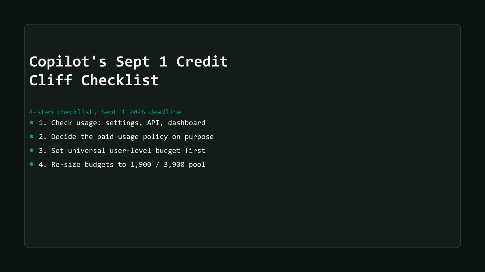 A dark comparison-matrix style cover reading Copilot's Sept 1 Credit Cliff Checklist, badged 4-step checklist for the Sept 1 2026 deadline, listing four row summaries: check usage across settings, API, and dashboard; decide the AI credits paid usage policy on purpose; set the universal user-level budget first; and re-size every budget to the 1,900/3,900 standard pool